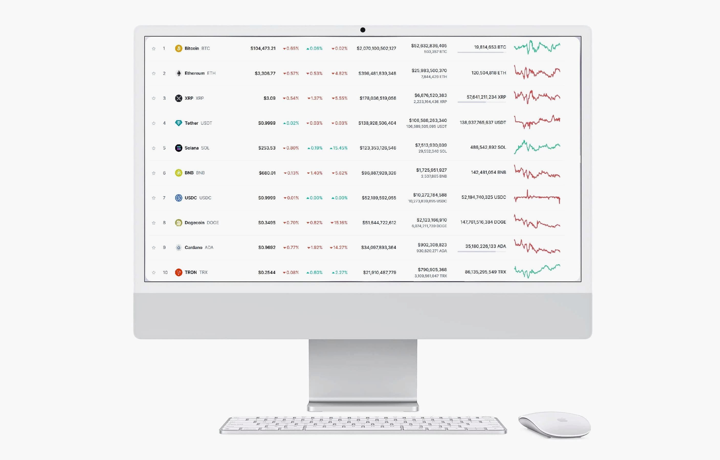 Zyphervault Trenmire crypto technology platform