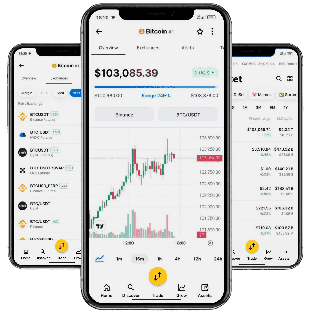 Zyphervault Trenmire AI finance tools