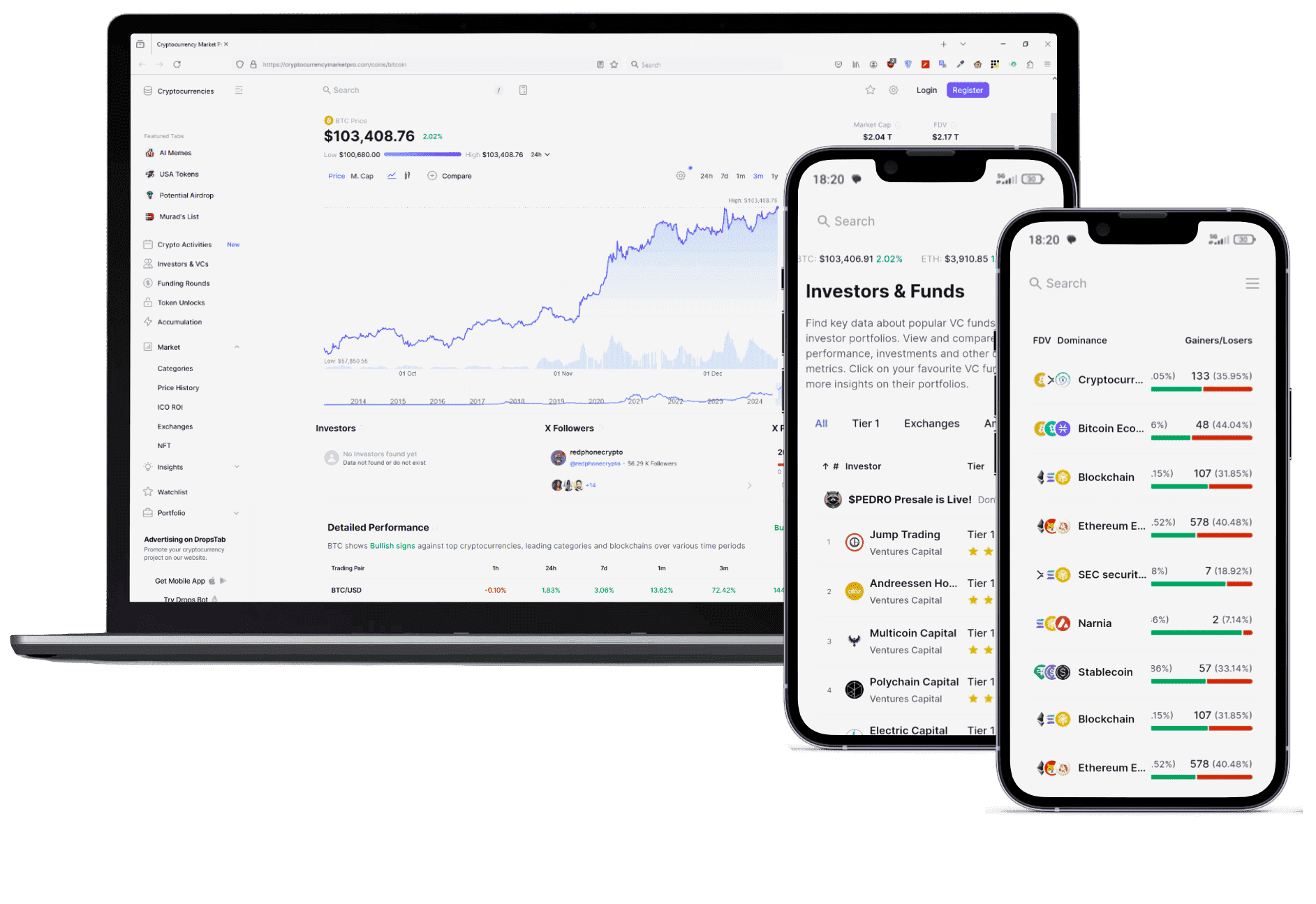 Zyphervault Trenmire portfolio tools